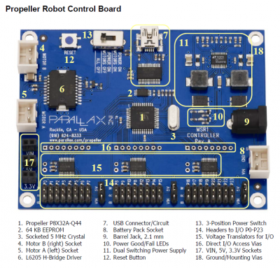 Propeller Robot Control Board.png