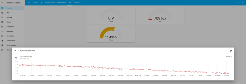File:Prius Voltage Logging Screenshot 2021-01-24 103521.png